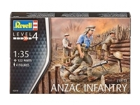 Anzac Infantry 1915